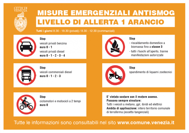 Codice arancio PM10