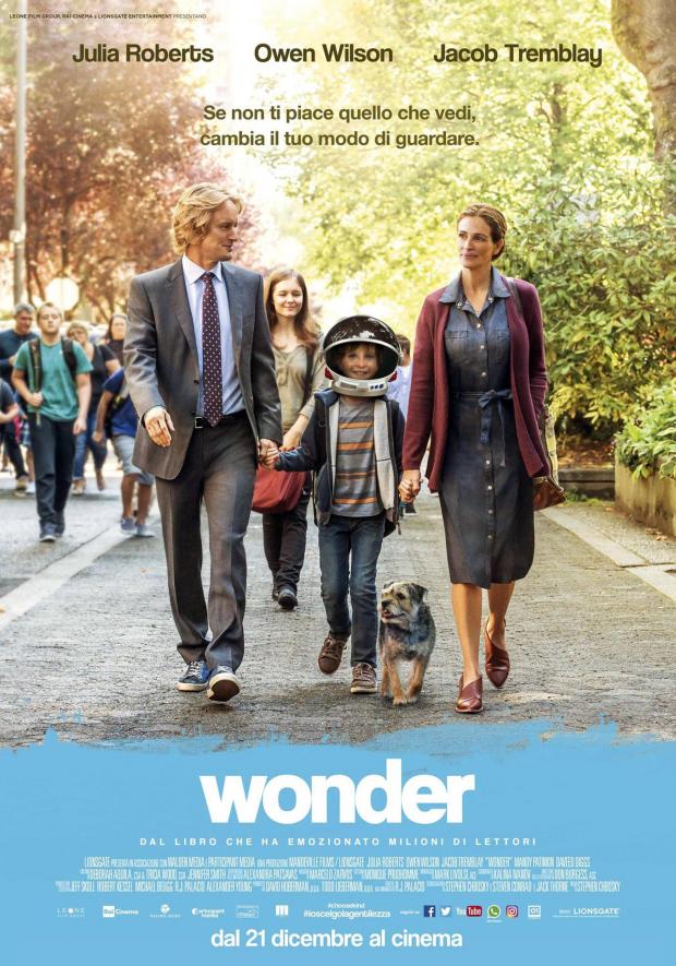 Locandina Wonder