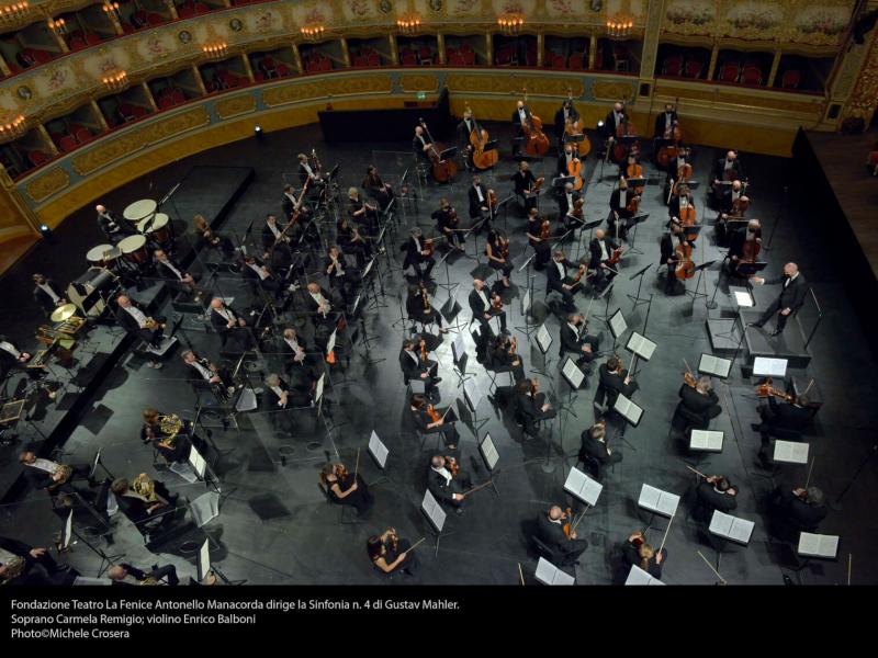 orchestra del Teatro La Fenice