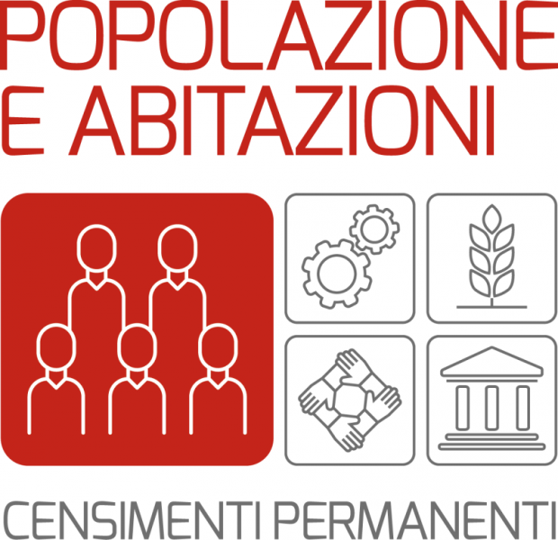 Censimento popolazione