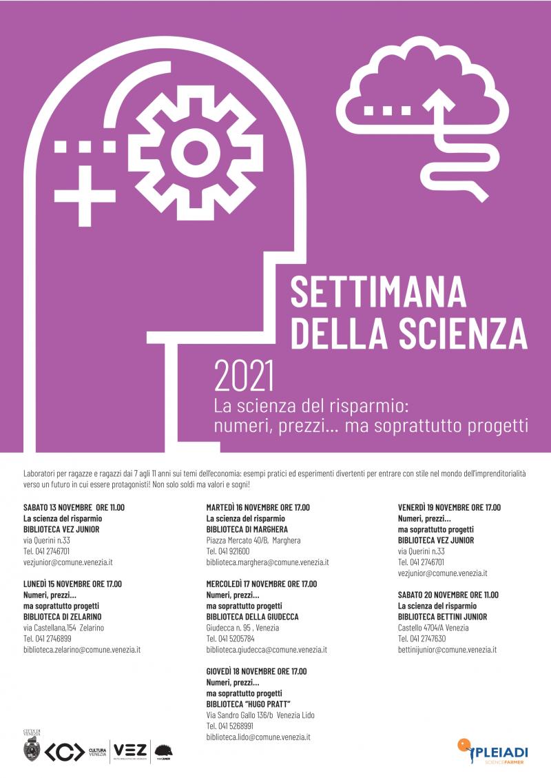 Economia del risparmio e della » Economia