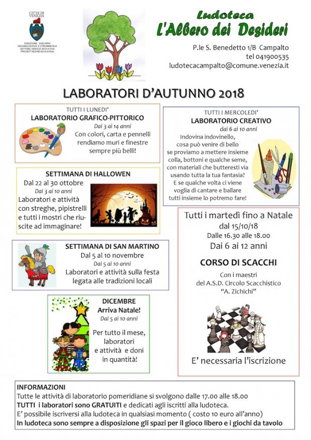 la locandina