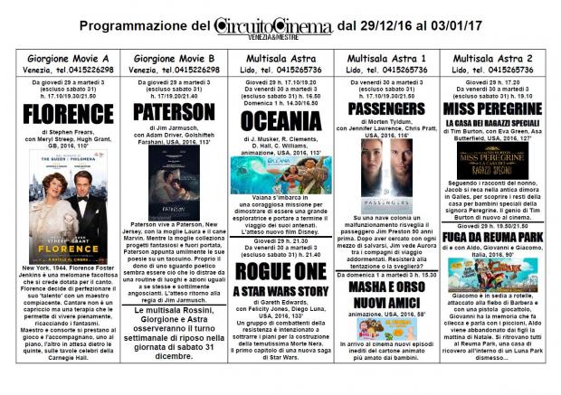 Scarica la programmazione dal 29 dicembre al 03 gennaio 2017