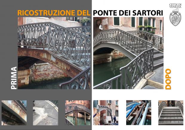 Immagine lavori
