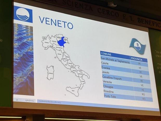Assegnazione bandiera blu 2025