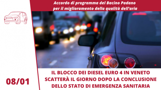 Grafica su sospensione divieto alla circolazione mezzi Diesel Euro 4