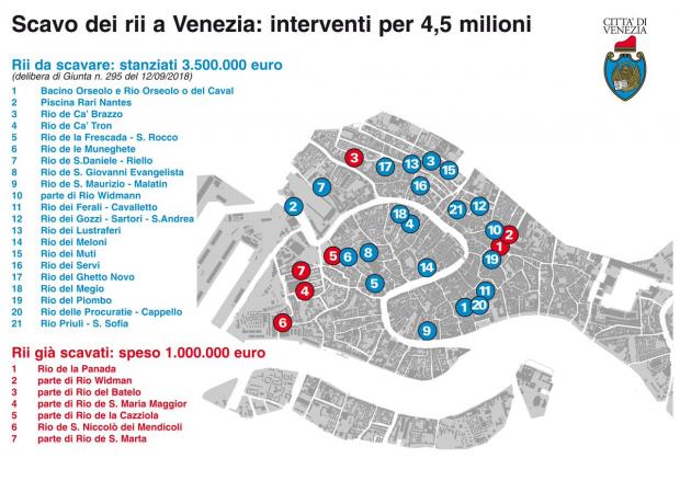 Infografica rii