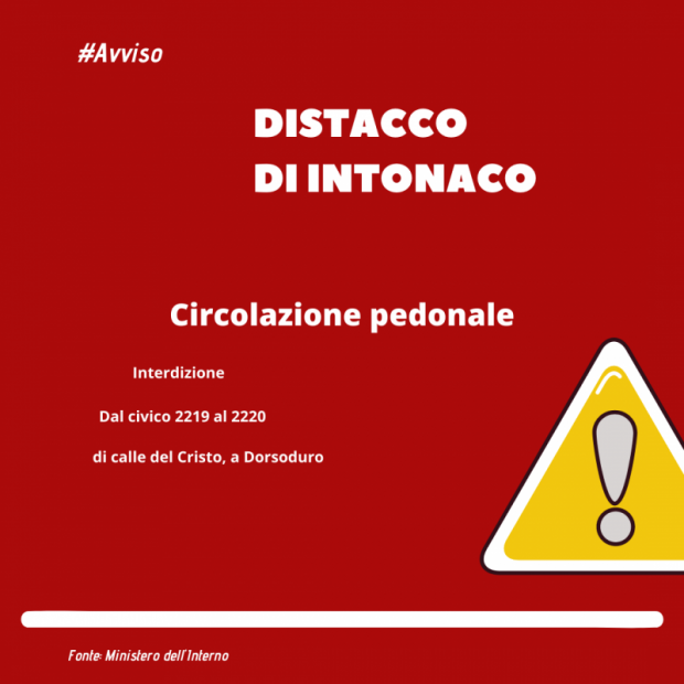 La grafica