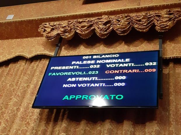 voti in consiglio comunale