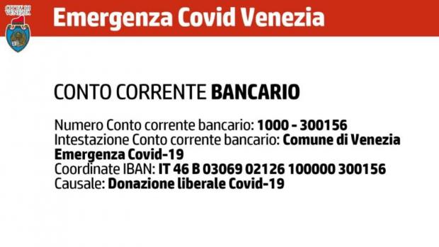 dati conto corrente