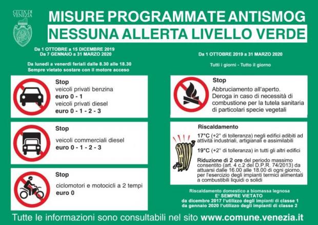 Pm10 livello Verde