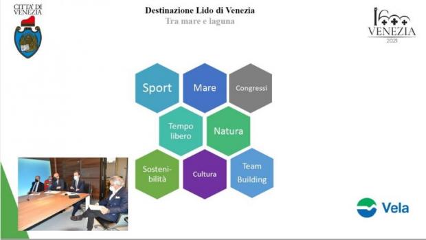 presentazione