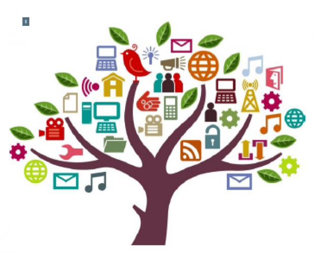 Albero digitale