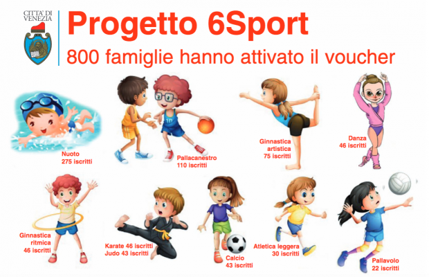 Bambini che praticano Sport