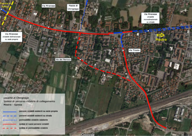 progetto pista