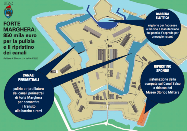 Pianta di Forte Marghera