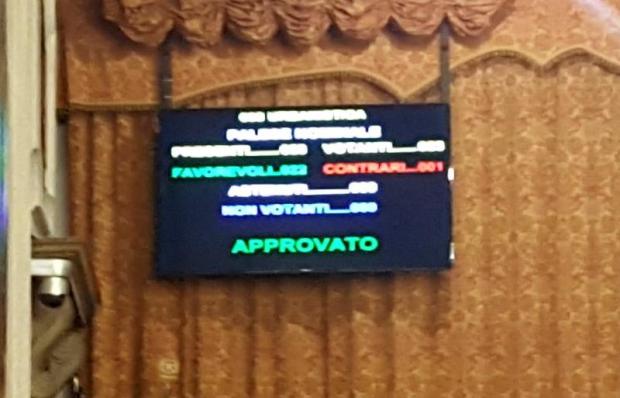 L'approvazione