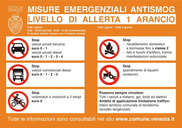 adempimenti obbligatori per livello di allerta ARANCIO tabella degli adempimenti in caso di allerta ARANCIO