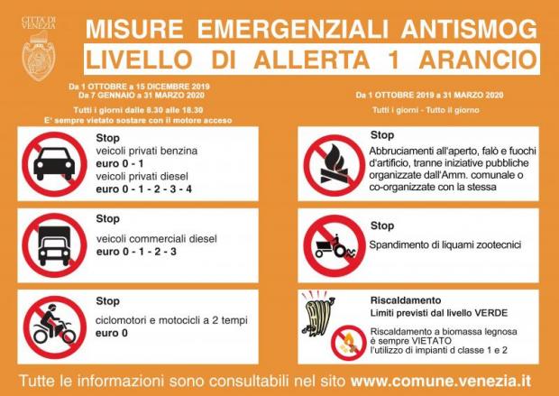 L'infografica con i contenuti della disposizione