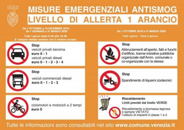 scheda livello 1 “Arancio”