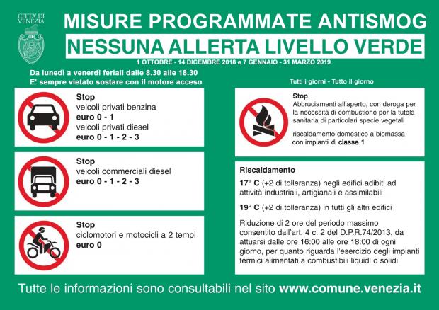 Le limitazioni con il codice "0" verde