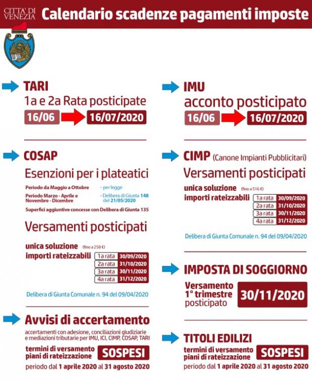 Le proroghe per il pagamento delle imposte comunali