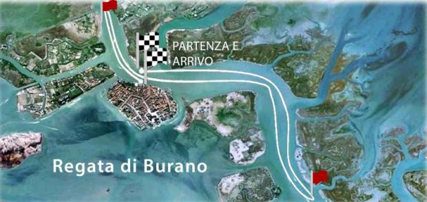 Percorso competizione