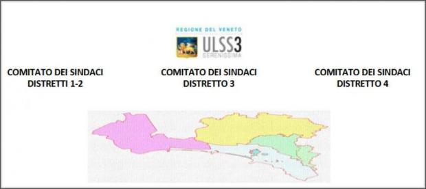 Ulss3