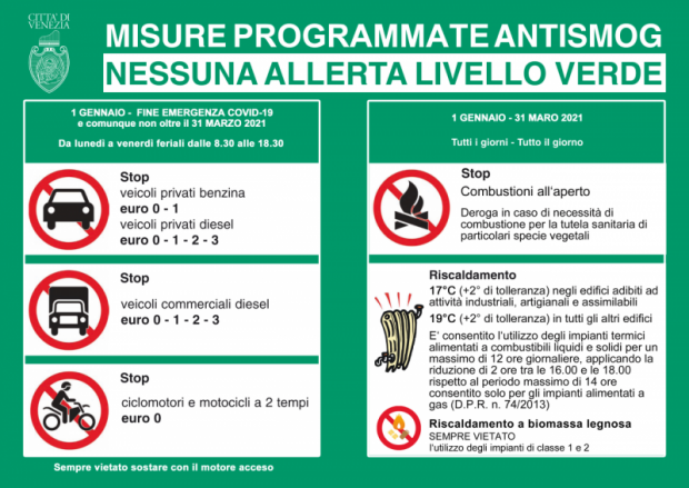 Grafica illustrativa disposizioni per livello "Verde" in atmosfera