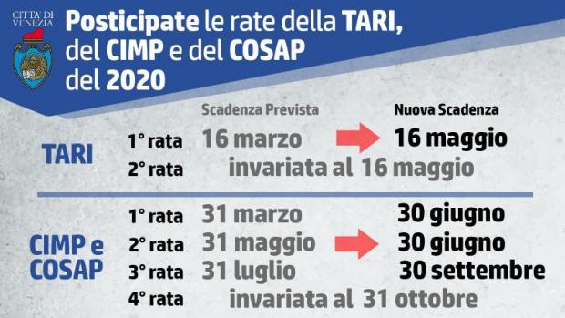 L'infografica