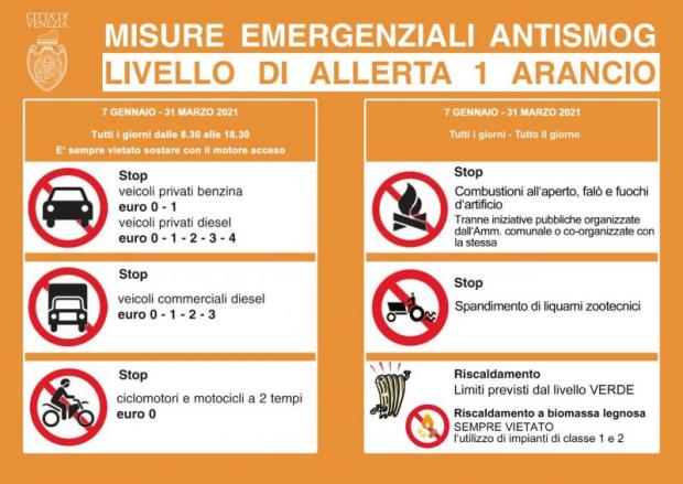 livello arancione