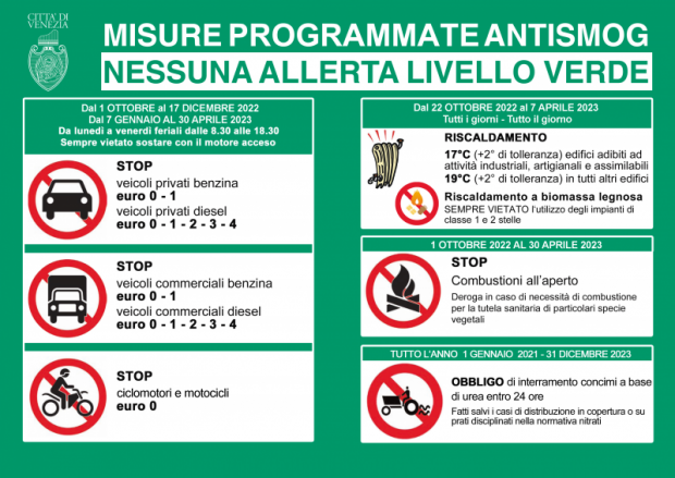 Grafica allerta verde